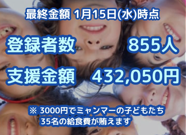 最終金額